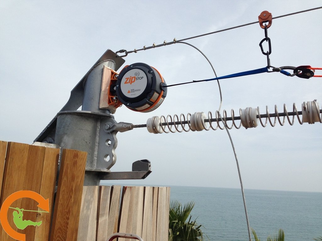 zipSTOP-AED-emergency-arrest device